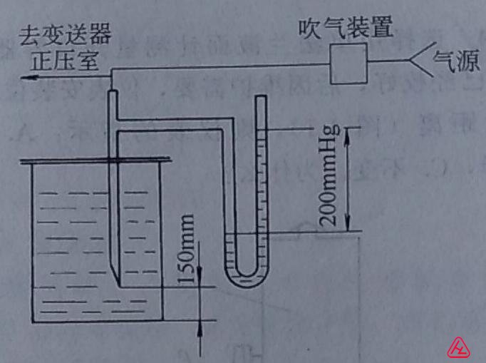 吹氣法測(cè)量稀硫酸儲(chǔ)罐的液位
