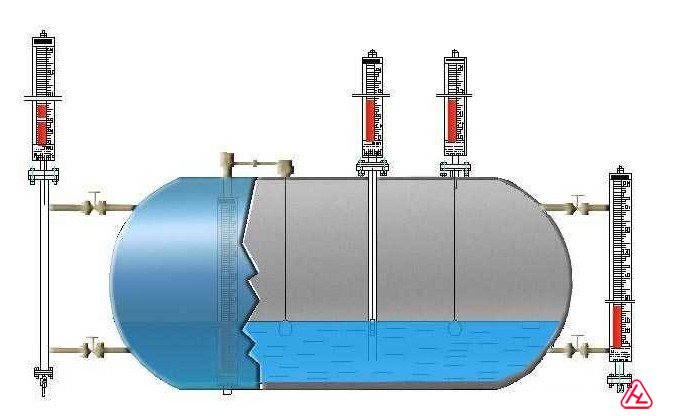 頂裝磁翻板液位計(jì)示意圖